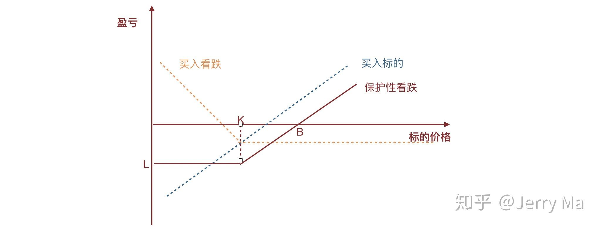 默沙东(MRK.US)启动30亿美元瘦身计划以应对Keytruda专利到期