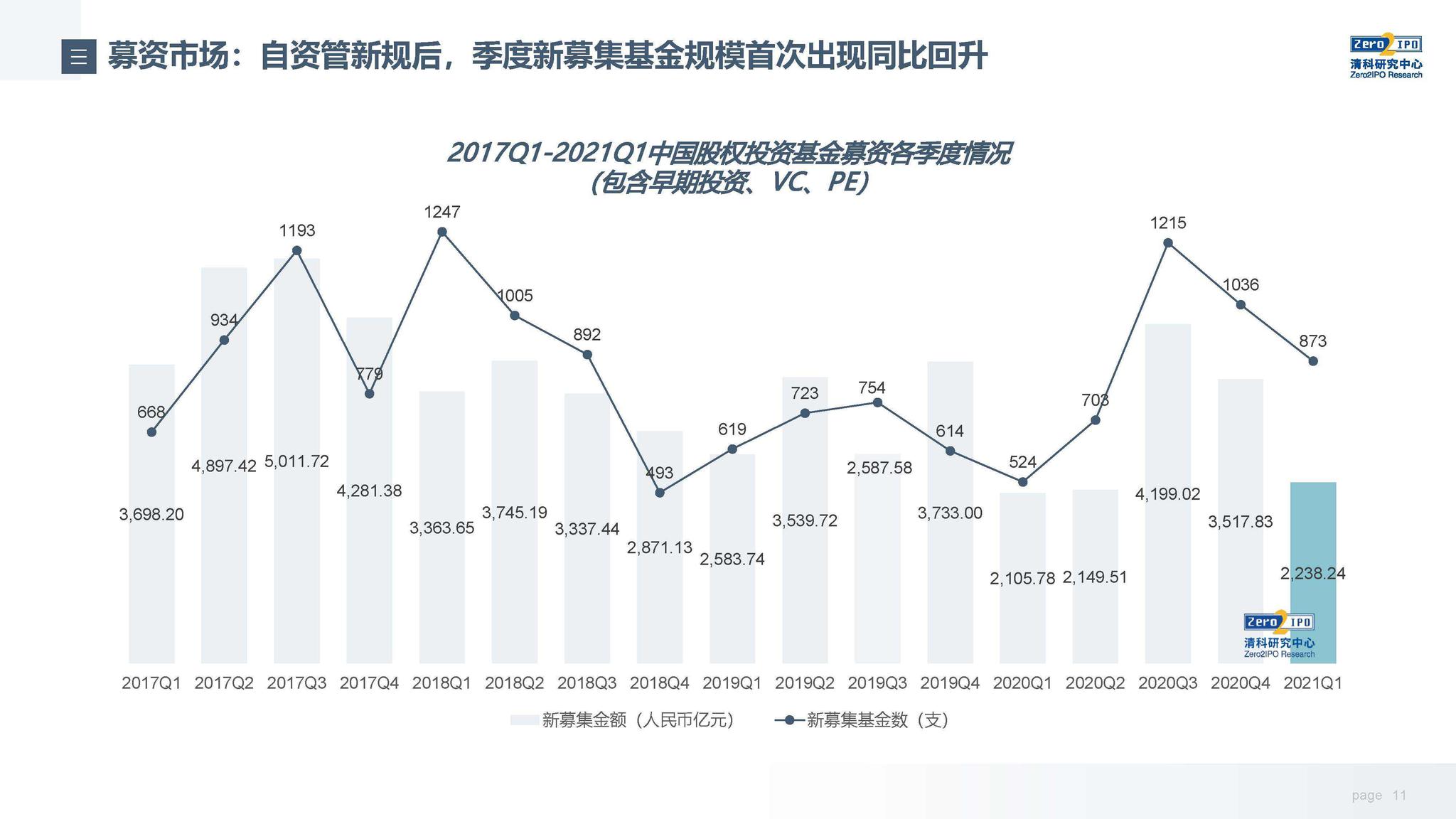 关税影响低于预期 飞利浦(PHG.US)上调年度盈利展望