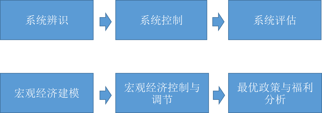 注意防护！未来一周，广东这些地区蚊子非常活跃