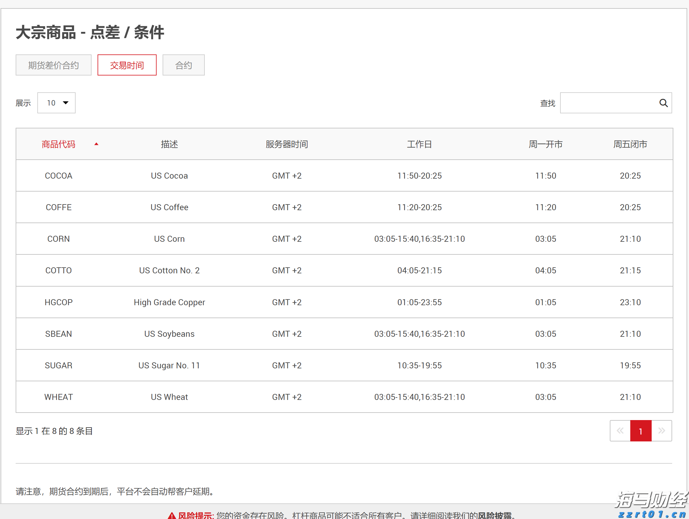广东部署开展电动自行车及配件专项执法行动