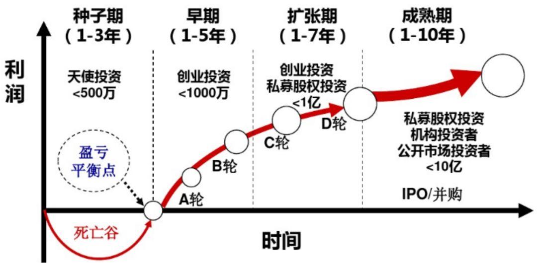 肥东县张集乡：积极做好市政基础设施资产管理情况报送工作