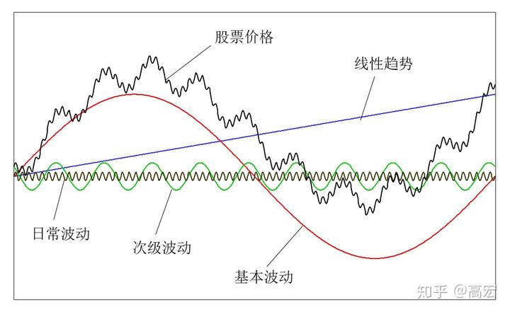 医我看丨周围人“中招”基孔肯雅热？立即就医！做好防蚊！