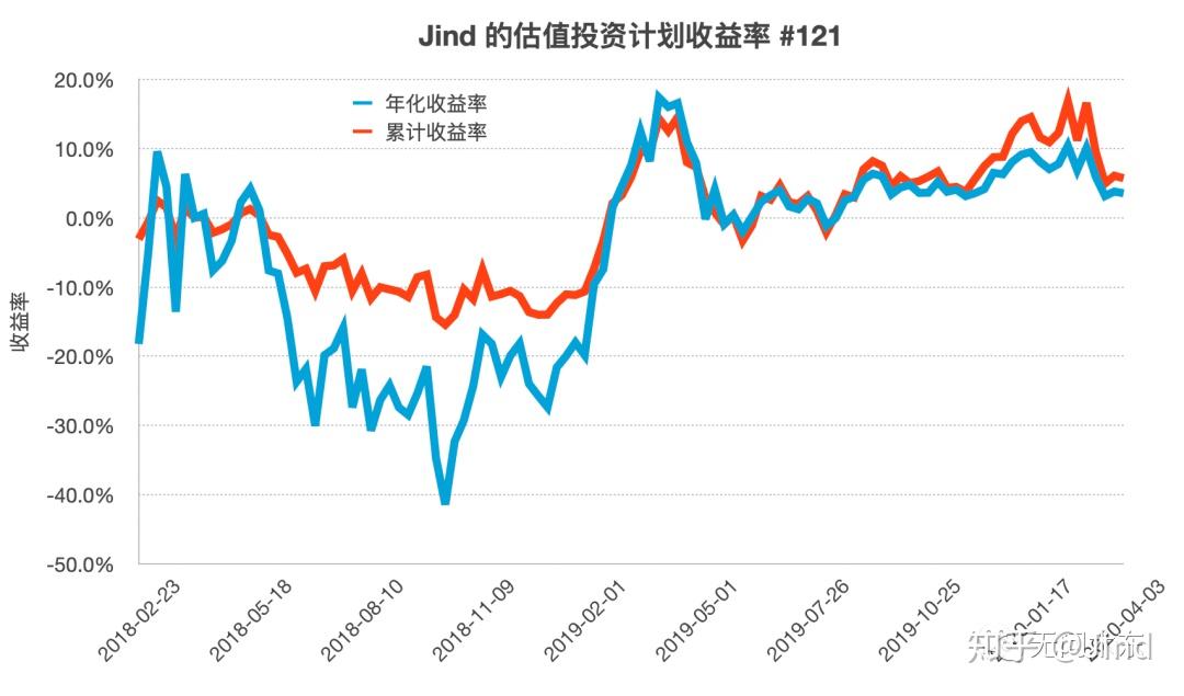 港北区：实干当先，奏响招商引资“奋进曲”