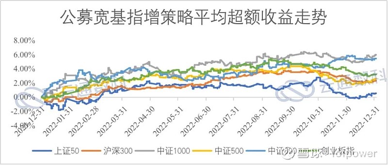 港北区：实干当先，奏响招商引资“奋进曲”