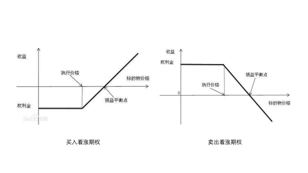 经络：美联储有机会于四季度降息 届时港元拆息上升压力或缓和