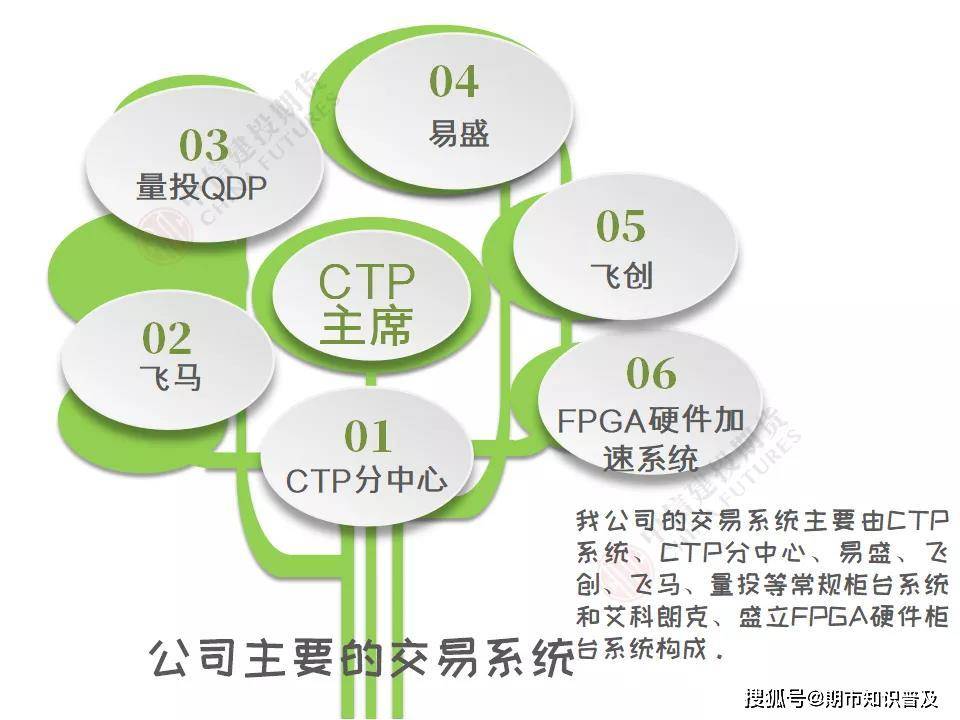 8月11日起深圳北往返重庆东加开夜间动卧，经停张家界