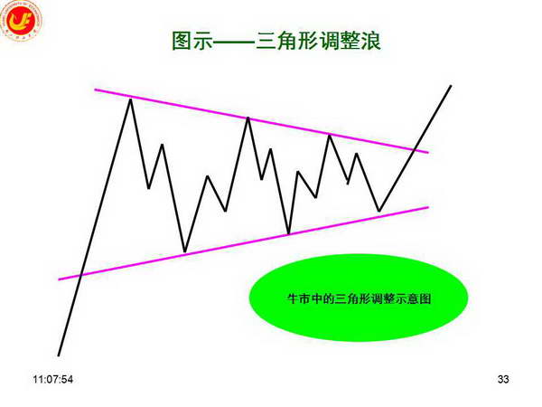 云监控巨头Datadog（DDOG.US）前景看好，但OpenAI的不确定性依然存在