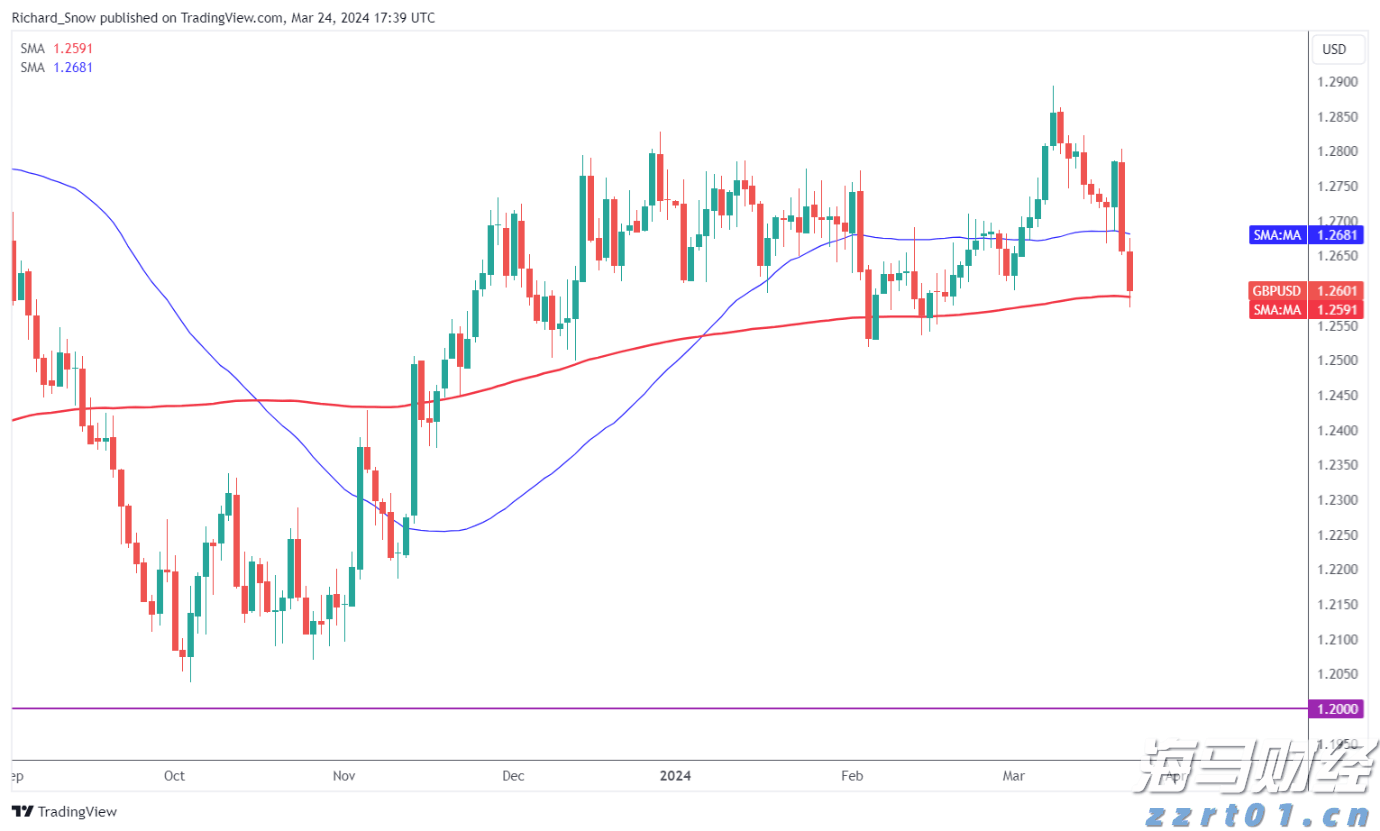 景顺Q2持仓概况：英伟达(NVDA.US)超越微软(MSFT.US)成最大重仓股 科技股依然受青睐 医药股遭减持