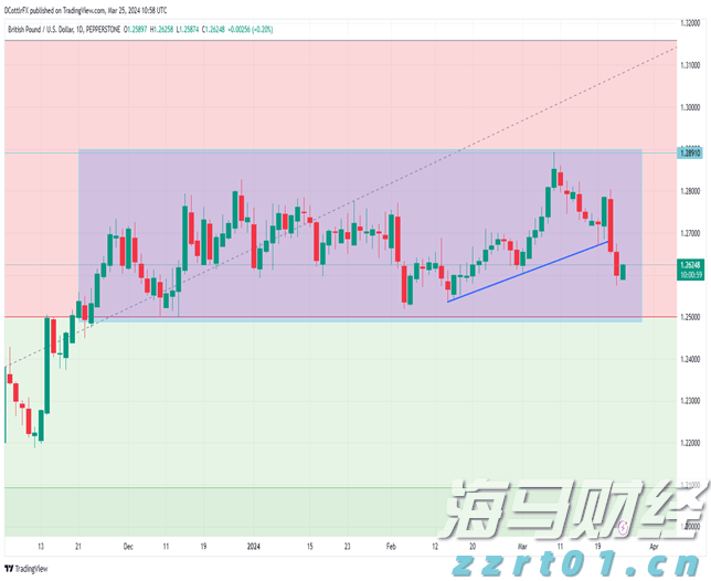 景顺Q2持仓概况：英伟达(NVDA.US)超越微软(MSFT.US)成最大重仓股 科技股依然受青睐 医药股遭减持