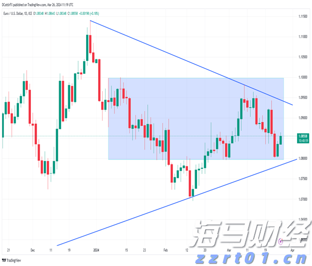 美股动态 | 小马智行(PONY.US)上涨超6% 瑞银首次给予“买入”评级