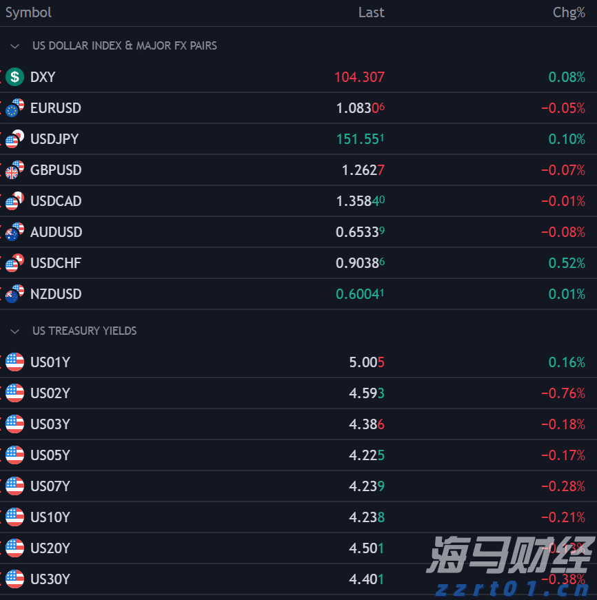 1800万韩国投资者的新宠！36亿美元以太坊“金库”BitMine(BMNR.US)获散户2.6亿狂购