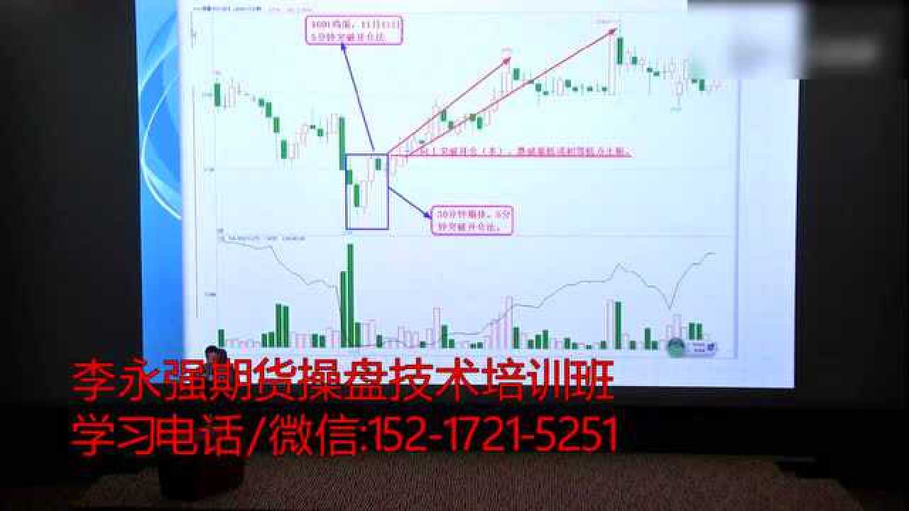 A股开盘动态 | 三大股指齐齐低开：上证指数下跌0.04%，三胎等概念表现不佳