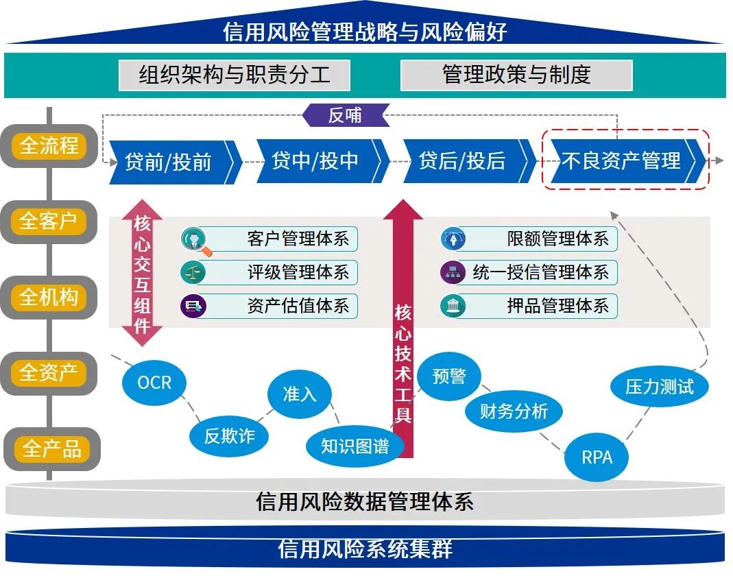 A股午评 | 沪指上涨0.75%突破3600点 医药股表现活跃