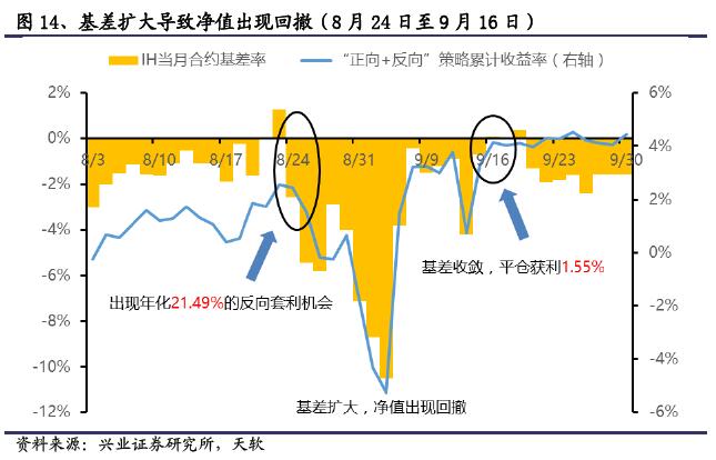 全椒县大墅镇：田间地头看“丰”景 秋收秋种正当时