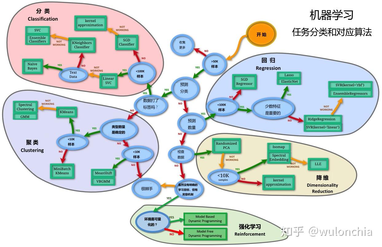 公募基金最新十大重仓股分析：前三大重仓股均被减持，银行和券商股获增持