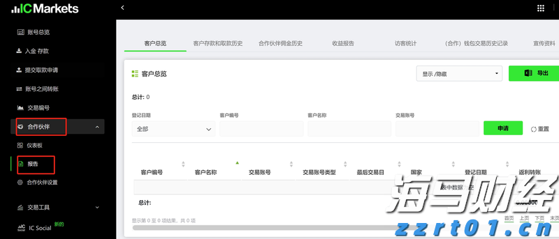 A股公告精选 | 露笑科技(002617.SZ)计划赴港上市 以强化全球战略布局