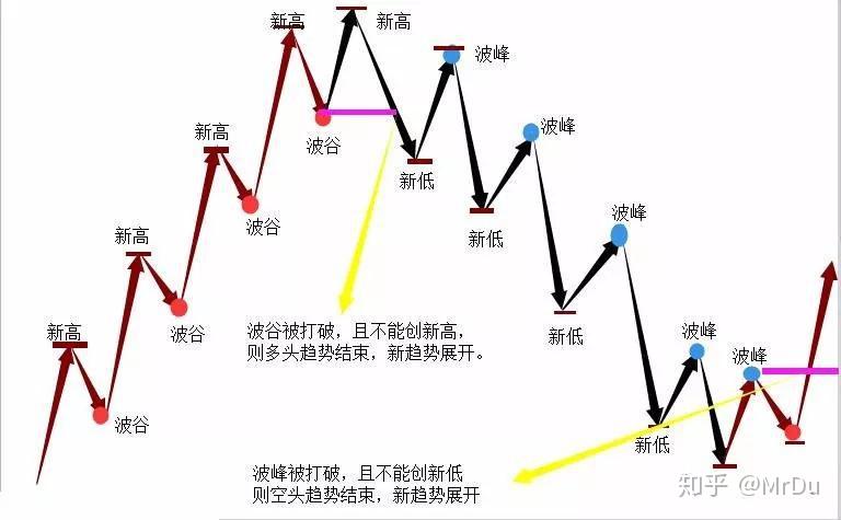1至7月我国汽车产销实现同比两位数增长