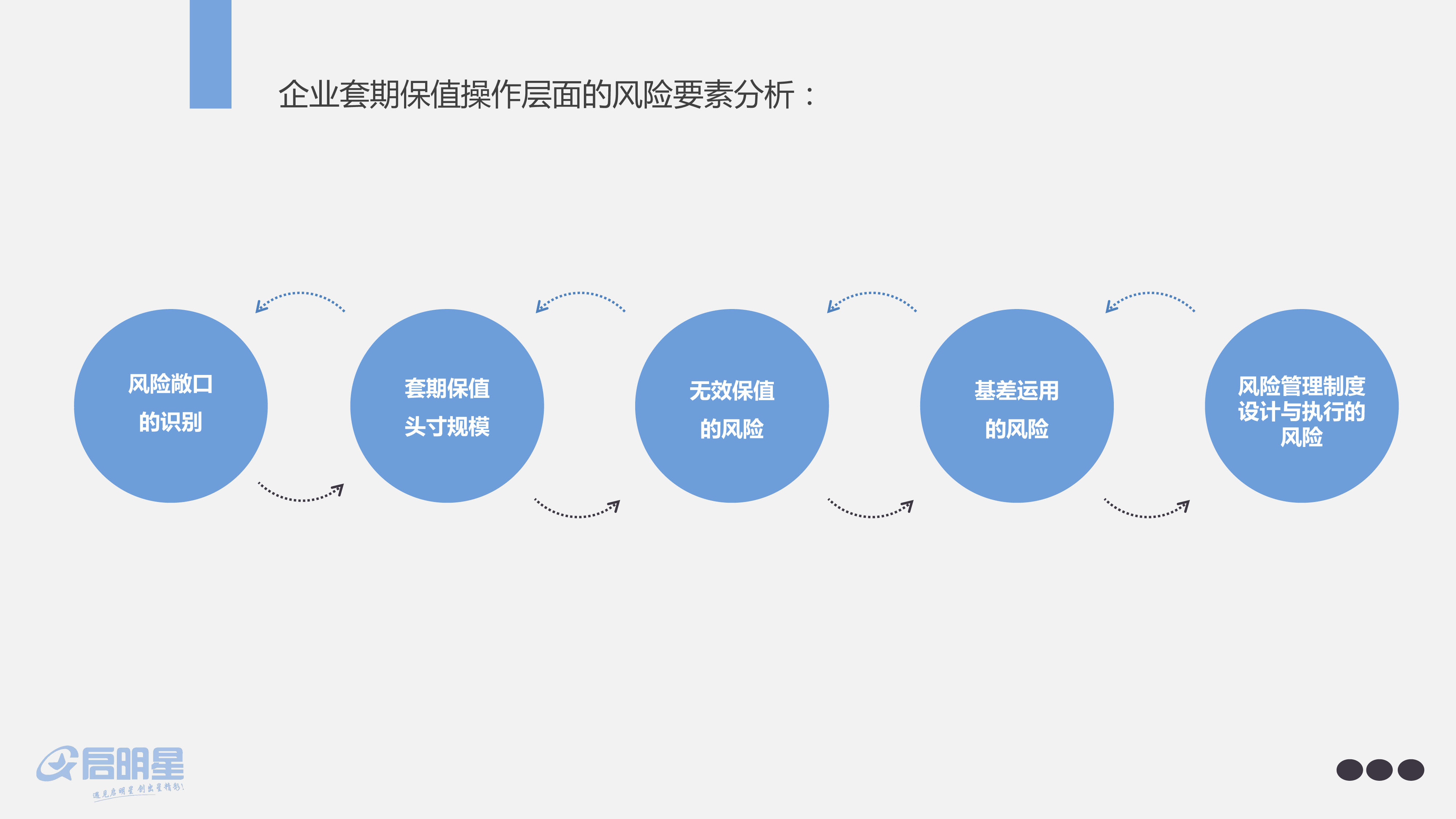 恒生指数公司推出两条恒生科技备兑认购期权策略新指数