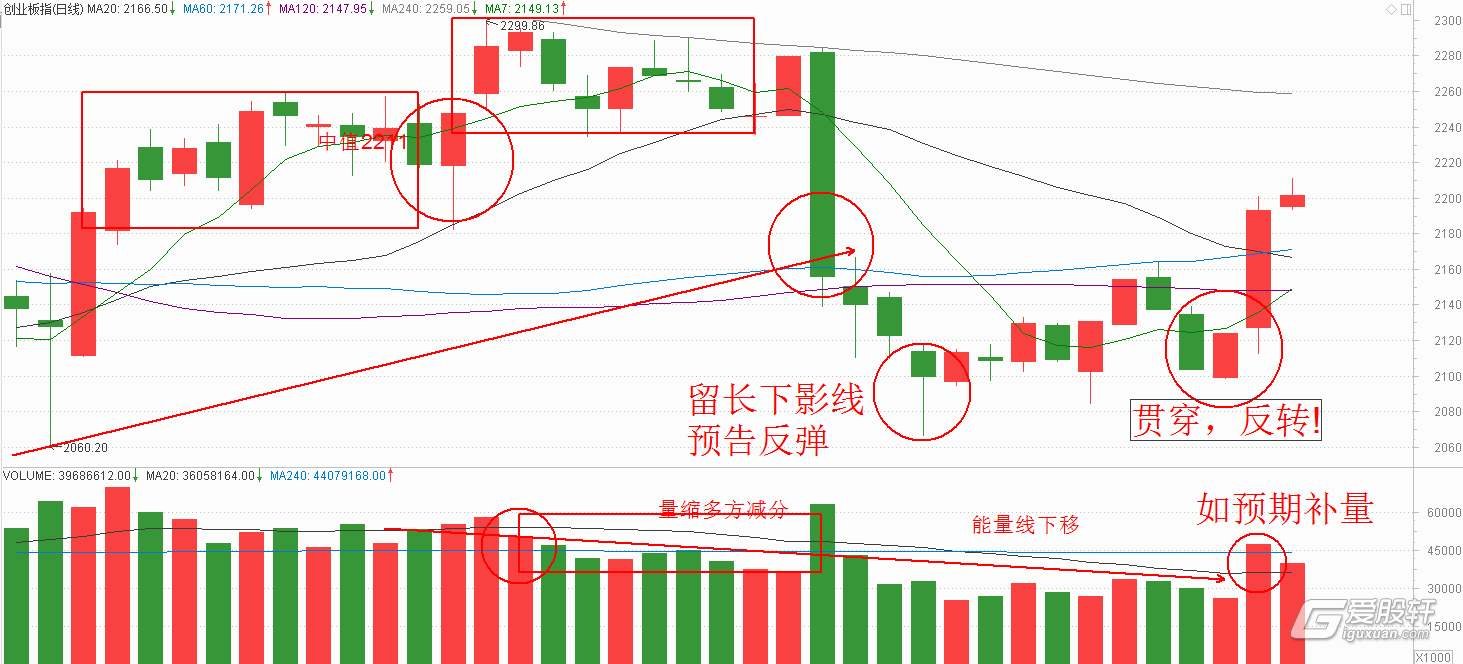 内蒙古建立“互联网＋监管”市场监管体系以科技赋能实现智慧监管