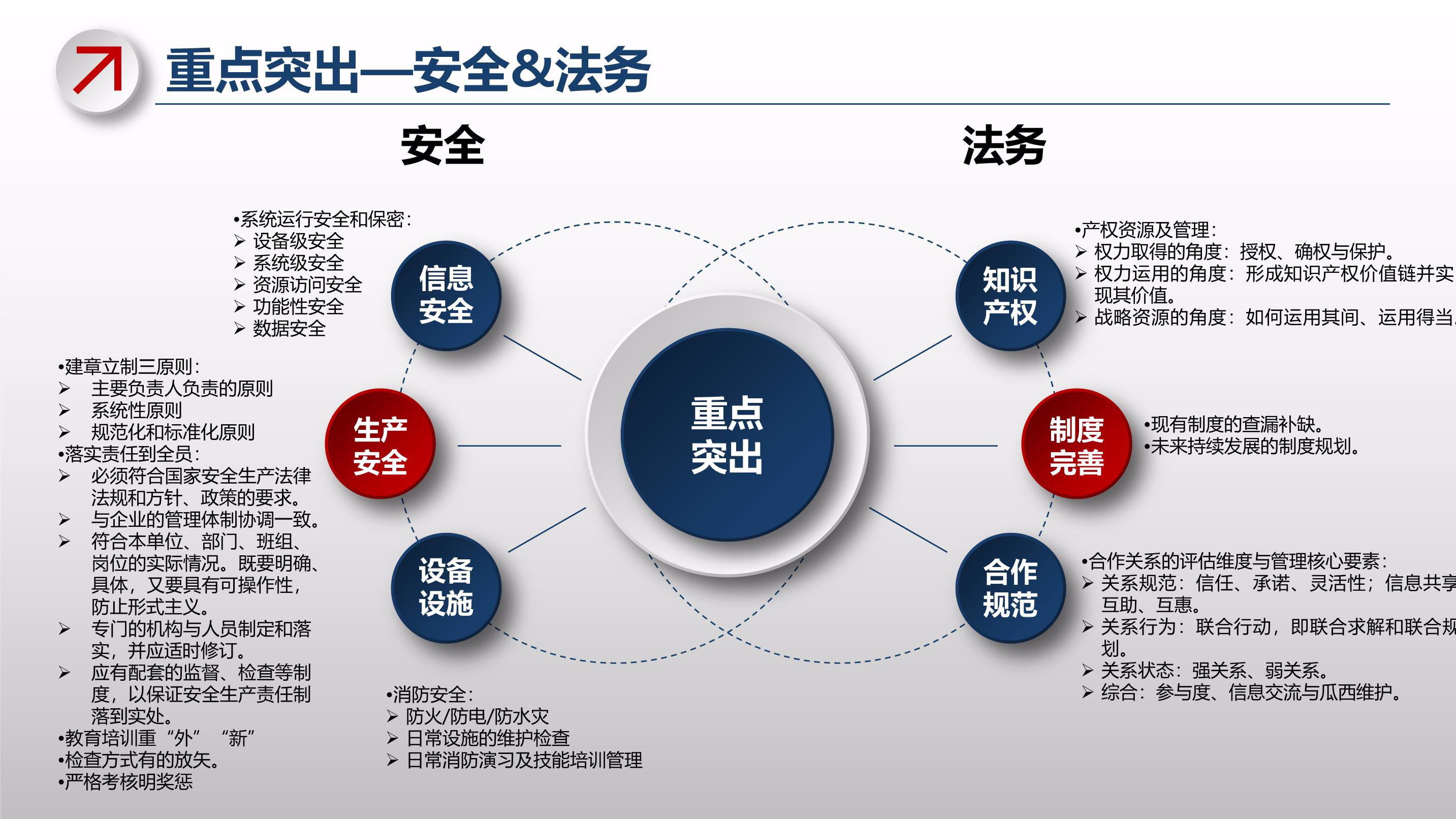 自免领域进入双抗时代，康诺亚（02162）或成新一代自免药物的领导者