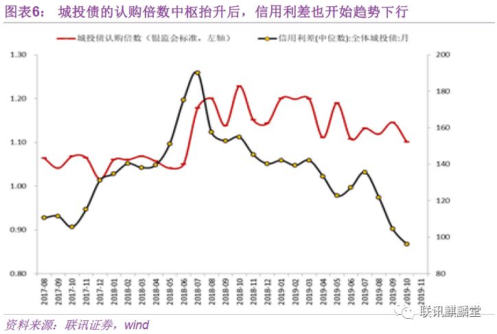 国家发展改革委：2025年上半年以工代赈吸纳208万名低收入群众就近就业