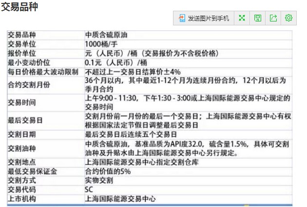 博雷顿（01333）8.55%涨幅解析：量价齐飞揭示完美的“三部曲”