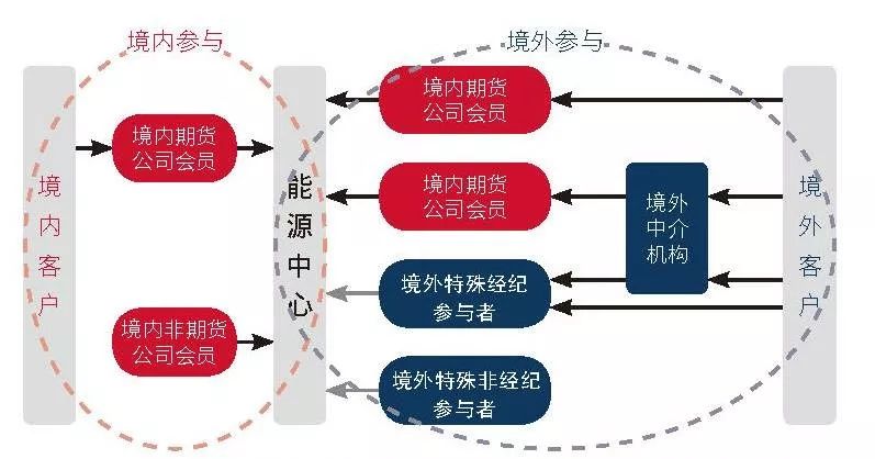 超30家粤企在世界机器人大会上“显身手”！粤机器人产业迈向价值链高端