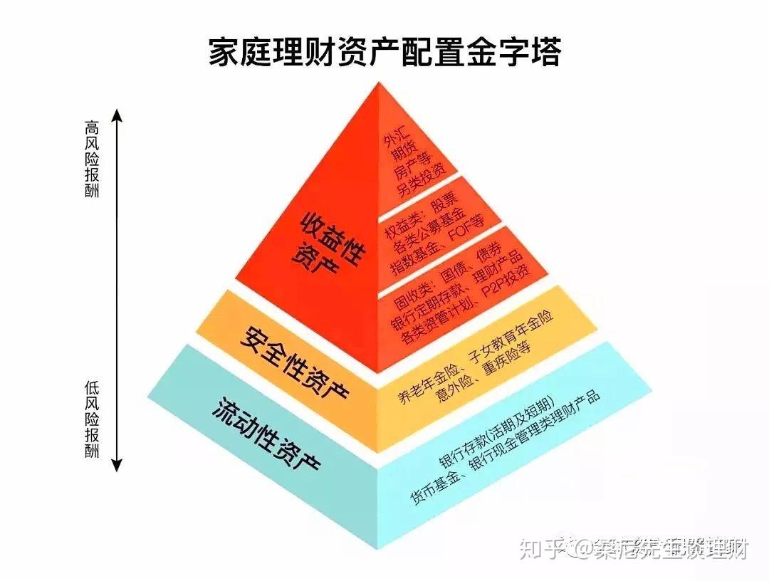 国泰海通：8月继续看好A股与美股的战术性配置