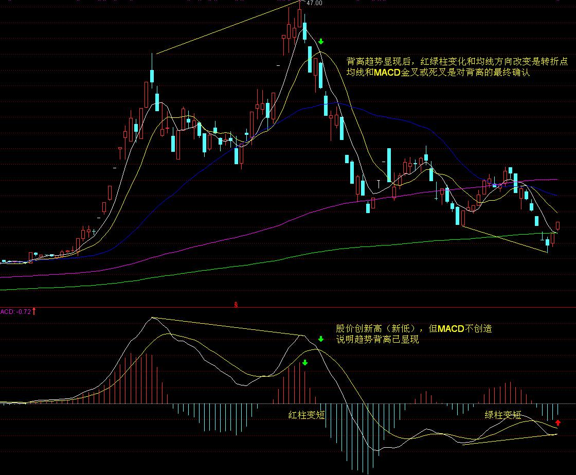 隔夜美股 | 三大指数上涨 特朗普拟对芯片征收100%关税 苹果（AAPL.US）涨5%