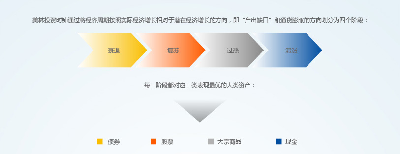 保育教育费按照什么标准免？财政部详解