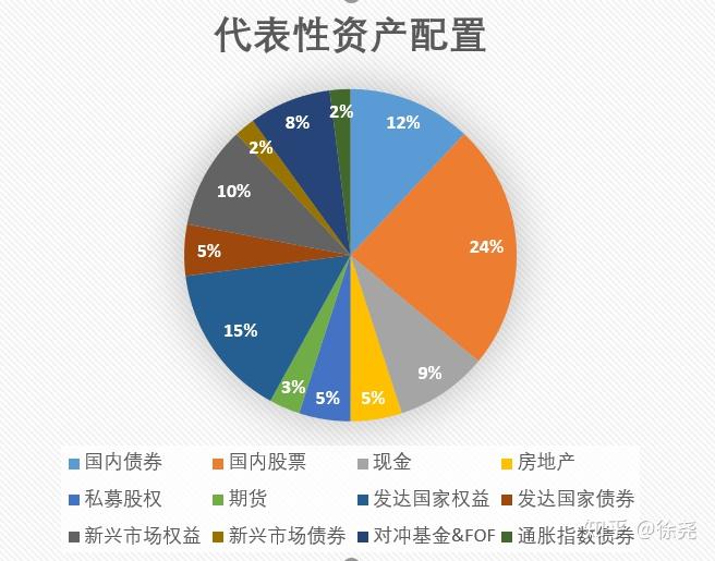 南非约堡发生中国人遭绑架案件，驻南使领馆配合警方开展工作