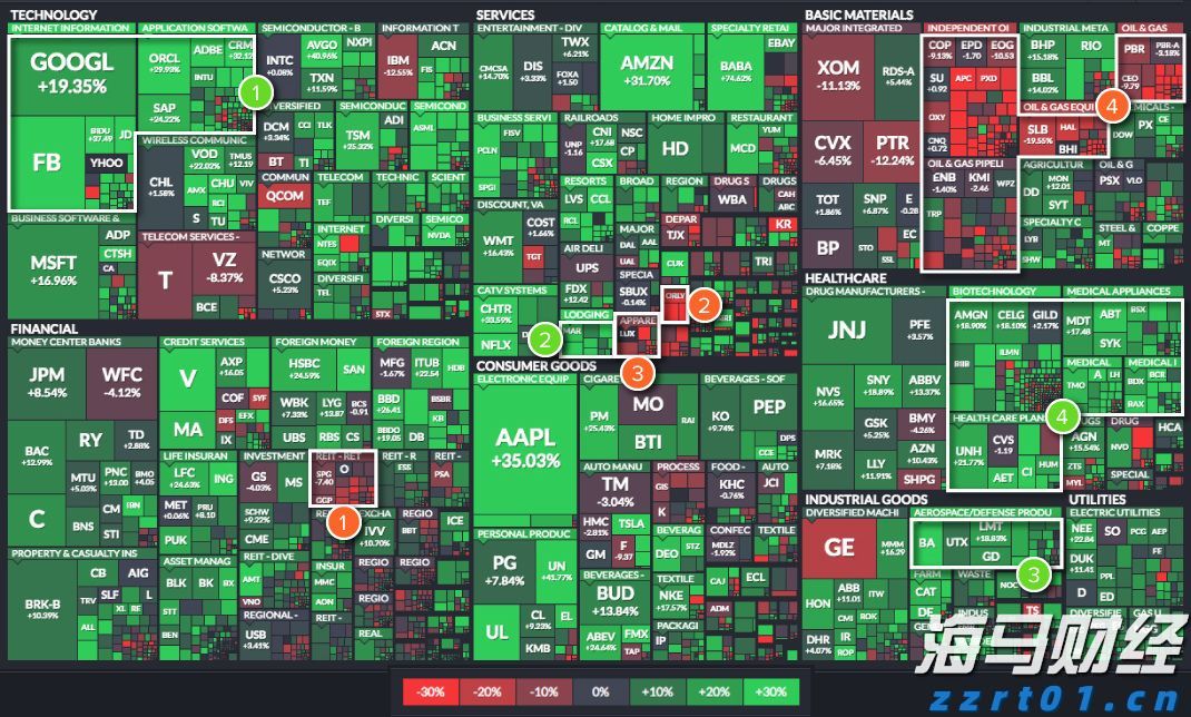 江河水位回落，清远水利防汛应急响应调整为IV级