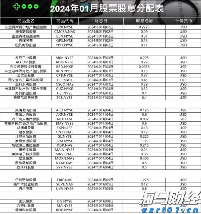 多项数据领跑全国！广东交出“粤海粮仓”亮眼成绩单