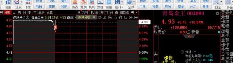 北水动态|北水净买入0.38亿 港股小米获增持，小鹏遭逢高抛售超6亿
