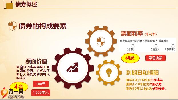 泰康医养融合，驱动HWP事业新引擎