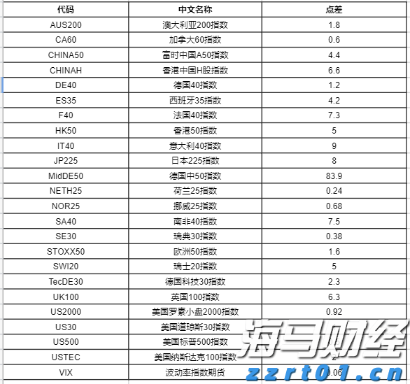 甘肃开展校园食品安全排查整治专项行动