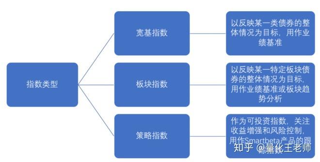 美股前瞻 | 三大股指期货全面上涨，野村证券分析核心CPI趋于温和，美联储或在9月份降息