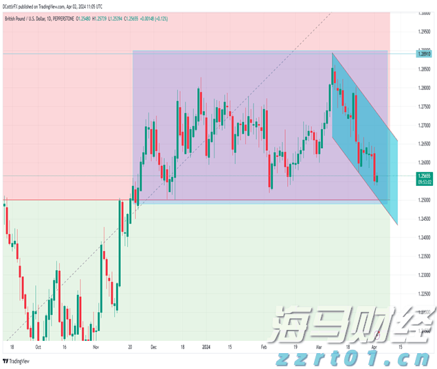 美股动态 | 热门中概股早盘走低 嘉楠科技(CAN.US)下跌超过7%