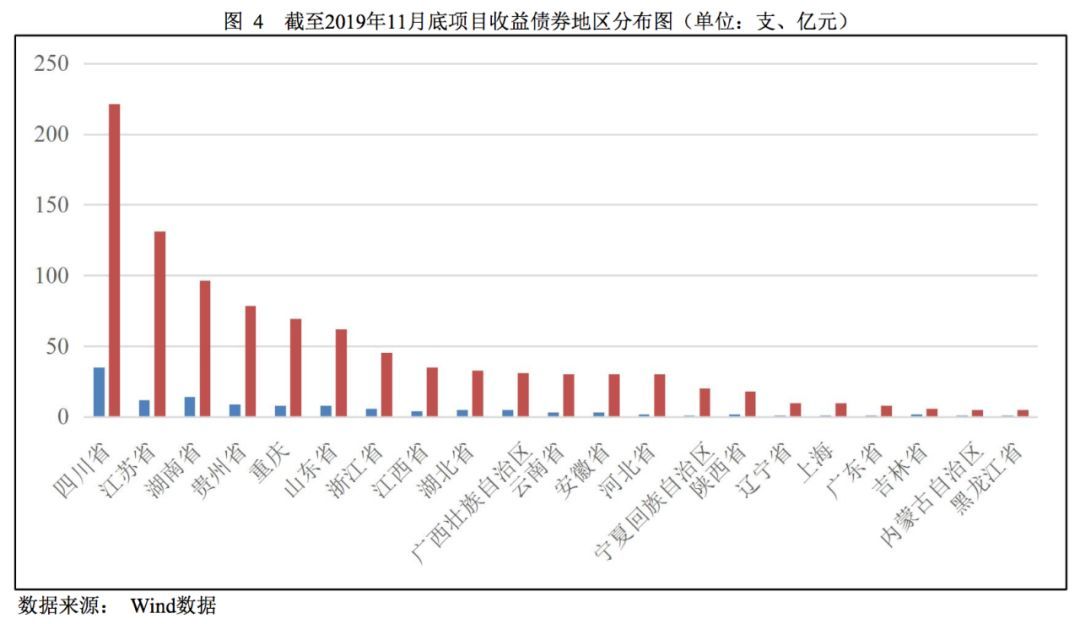 绿氢投资遭遇寒潮! 英国石油(BP.US) 360亿美元的绿氢计划告吹 Fortescue与伍德赛德相继撤回