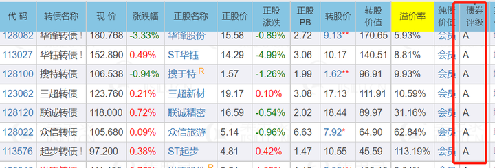 “欢乐‘六一’，科学奇旅”儿童节主题活动举行