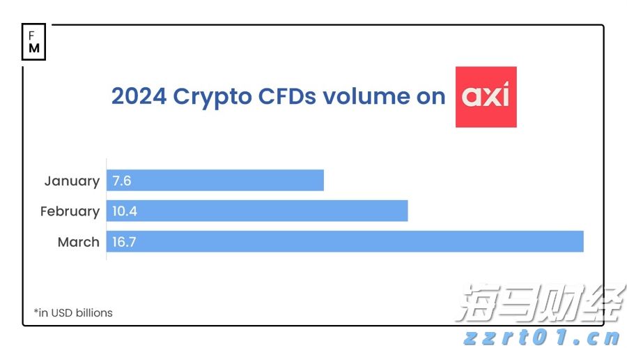 水陆交通运输高质量发展 南沙促大湾区互融互通、联通世界