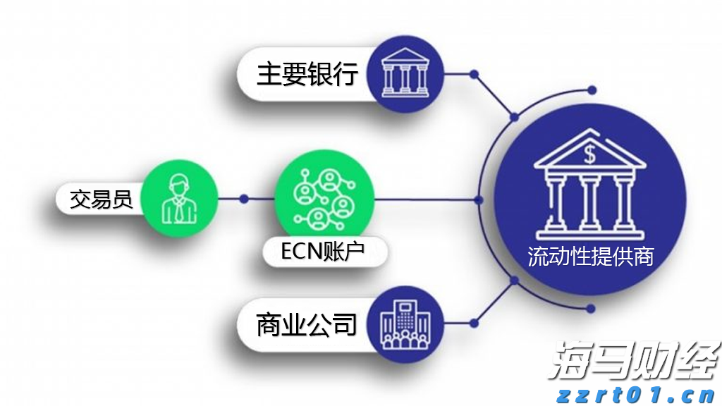 今年市本级第一批公租房公开摇号配租