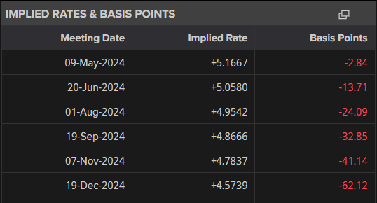 大举投资33亿美元重仓英伟达(NVDA.US)与台积电(TSM.US)，孙正义全力押注AI芯片