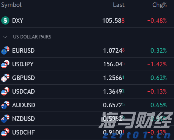 中国海警局：菲船只执意侵闯中国黄岩岛附近海域 依法采取必要措施驱离