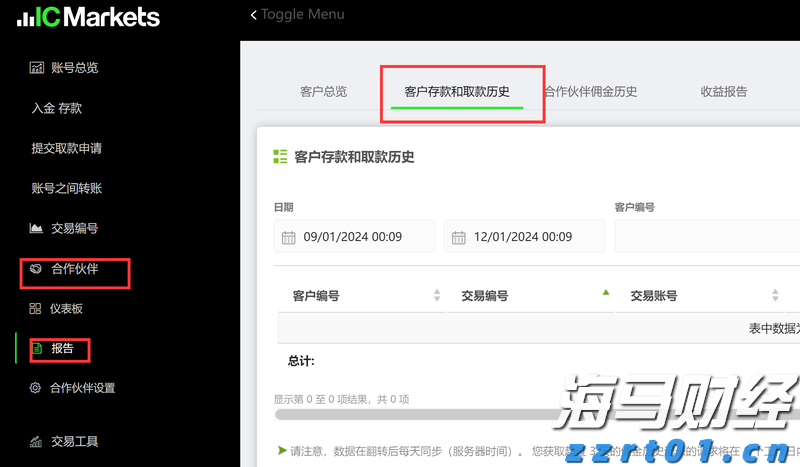 Rumble(RUM.US)计划约11.7亿美元收购德国AI云公司Northern Data