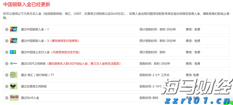 比特币突破12万美元关口 投资者关注监管新政与重磅IPO