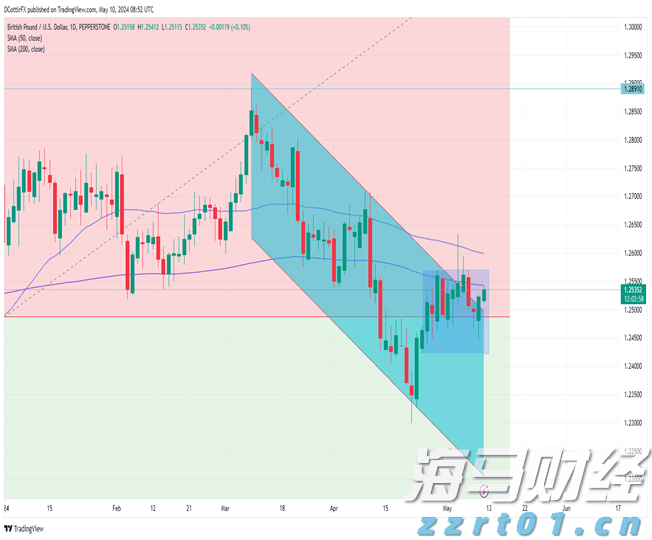 美股动态 | 加密货币概念股普遍上涨 BitMine Immersion Technologies(BMNR.US)飙升25%