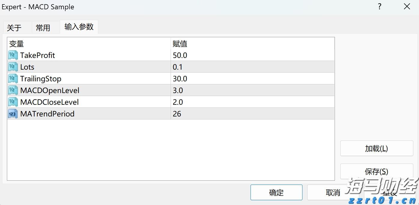 山西一地改革：正科岗位减掉20%副科减6%，未上岗人员分流