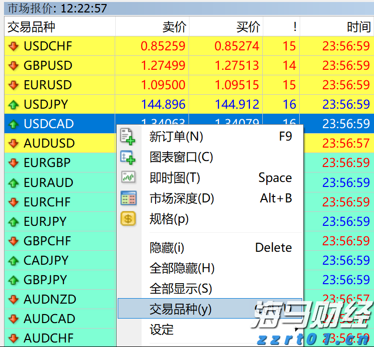 流媒体市场迎来重大转变：派拉蒙投资77亿美元独占UFC赛事
