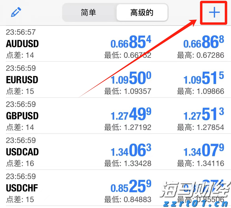 福建汽车出口规模创历史同期新高